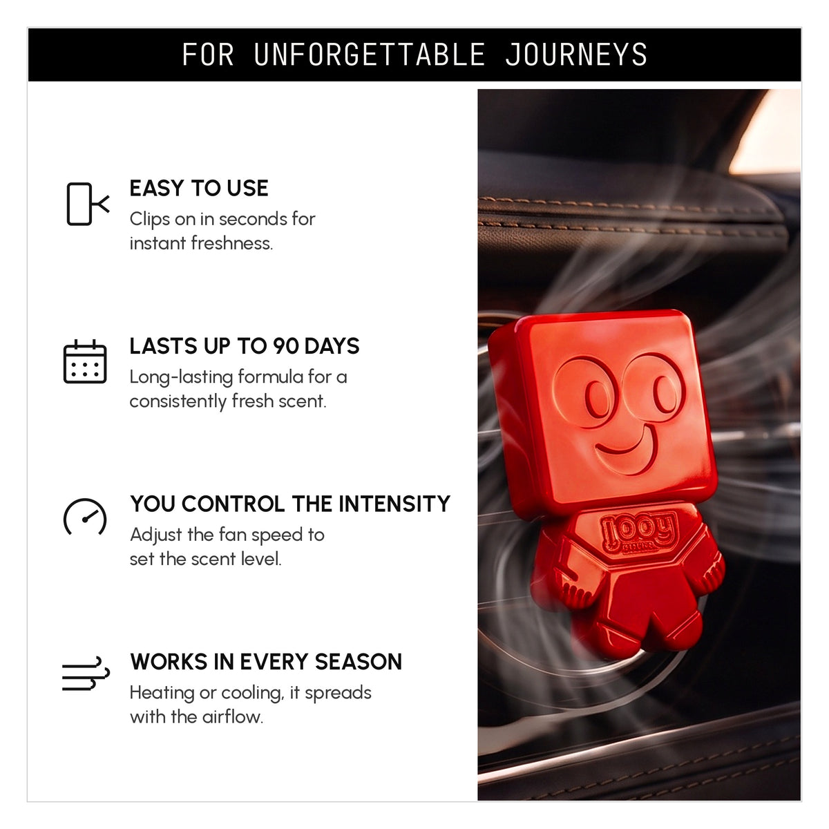 JOOY Car Air Freshener - Amberin Absolute