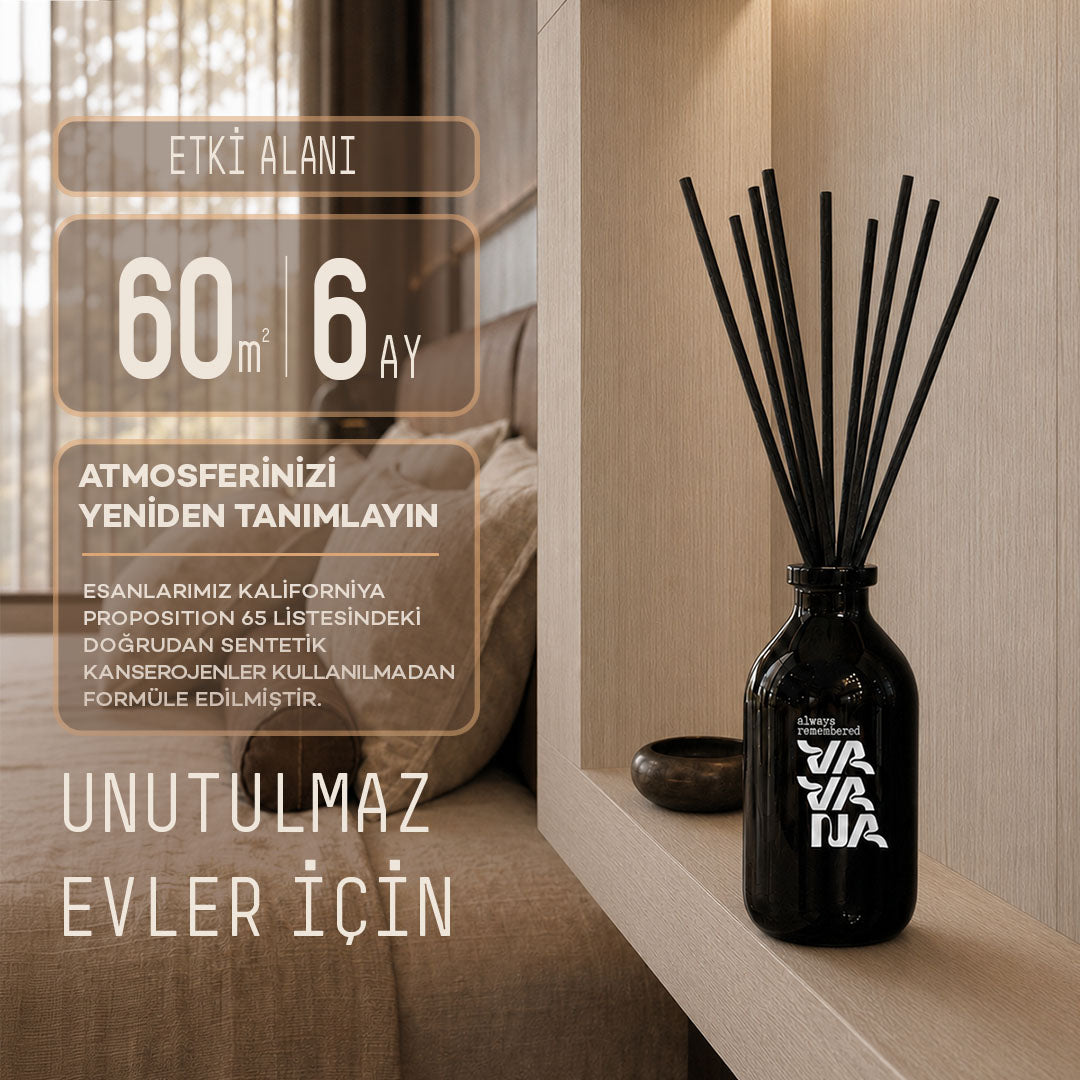 Reed Diffuser 250 ml - Iris Poudre